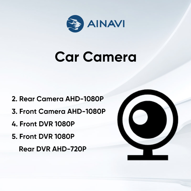 Electronics Gadgets For Car - Telecamera Posteriore HD AHD Impermeabile Ainavi