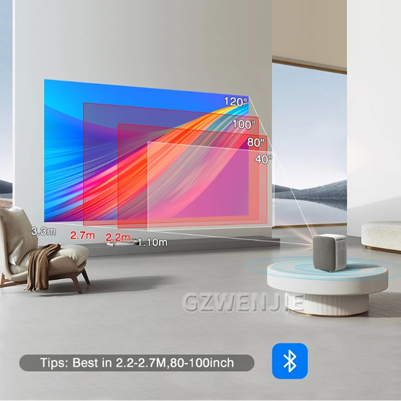 Mini Projector Portable - Mini proiettore H6 LED 1080P Proiettore