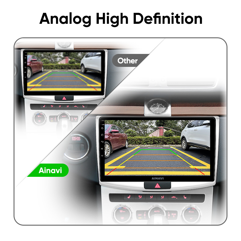 Telecamera Posteriore HD AHD I - Electronics Gadgets For Car recensione e prezzo