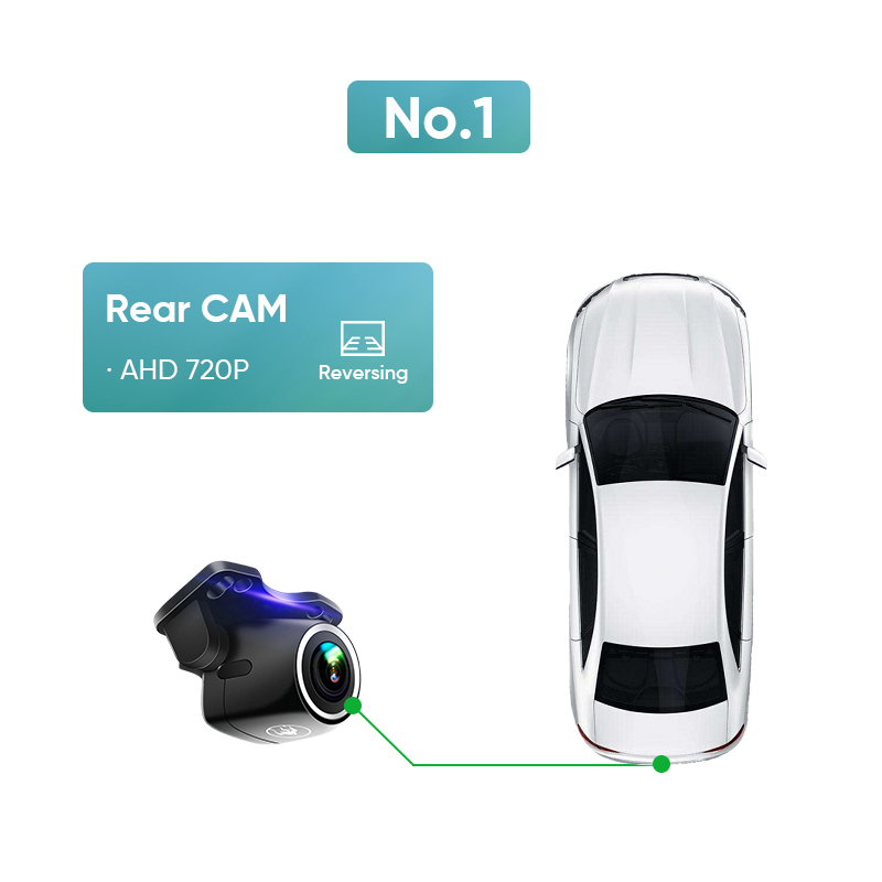 Telecamera Posteriore HD AHD I - Electronics Gadgets For Car recensione e prezzo