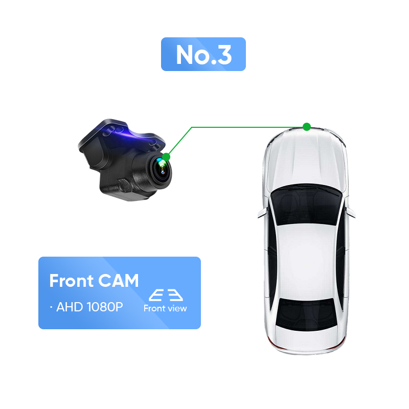 Telecamera Posteriore HD AHD I - Electronics Gadgets For Car recensione e prezzo