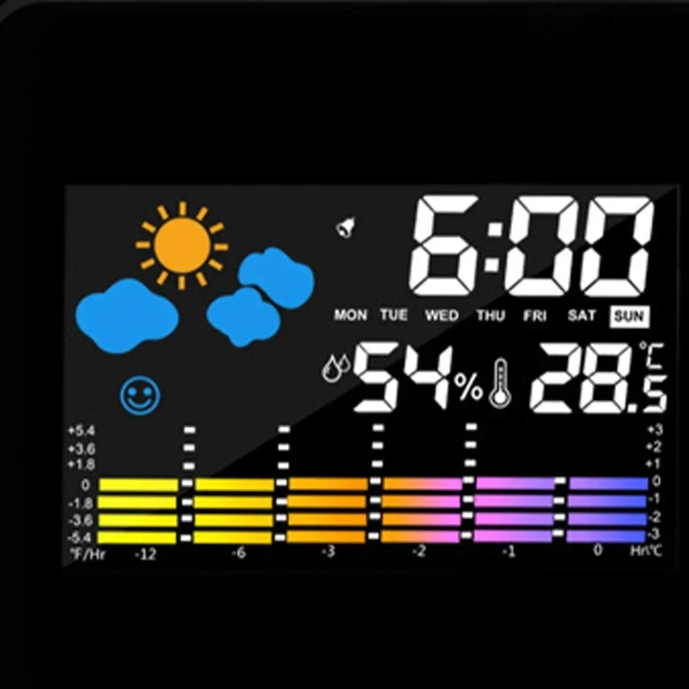 Sveglia con Proiezione LED Rot - Modern Electronics Gadgets recensione e prezzo