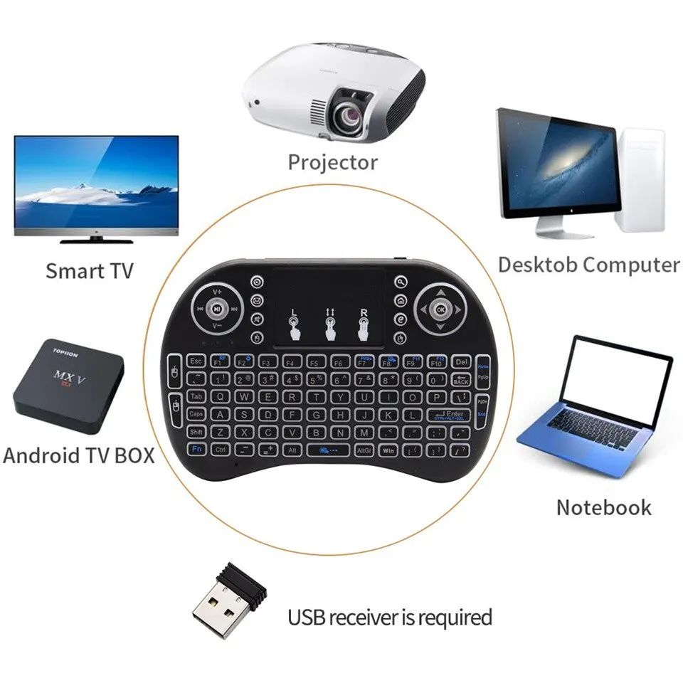 Mini tastiera Bluetooth ingles - Mini Projector Portable recensione e prezzo