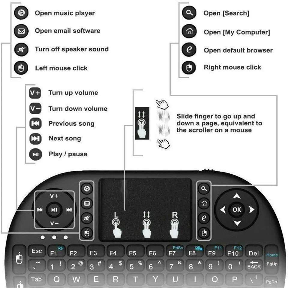 Mini tastiera Bluetooth ingles - Mini Projector Portable recensione e prezzo
