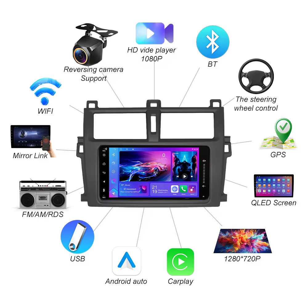 Autoradio Android 16 per Toyot - Electronics Gadgets For Car recensione e prezzo