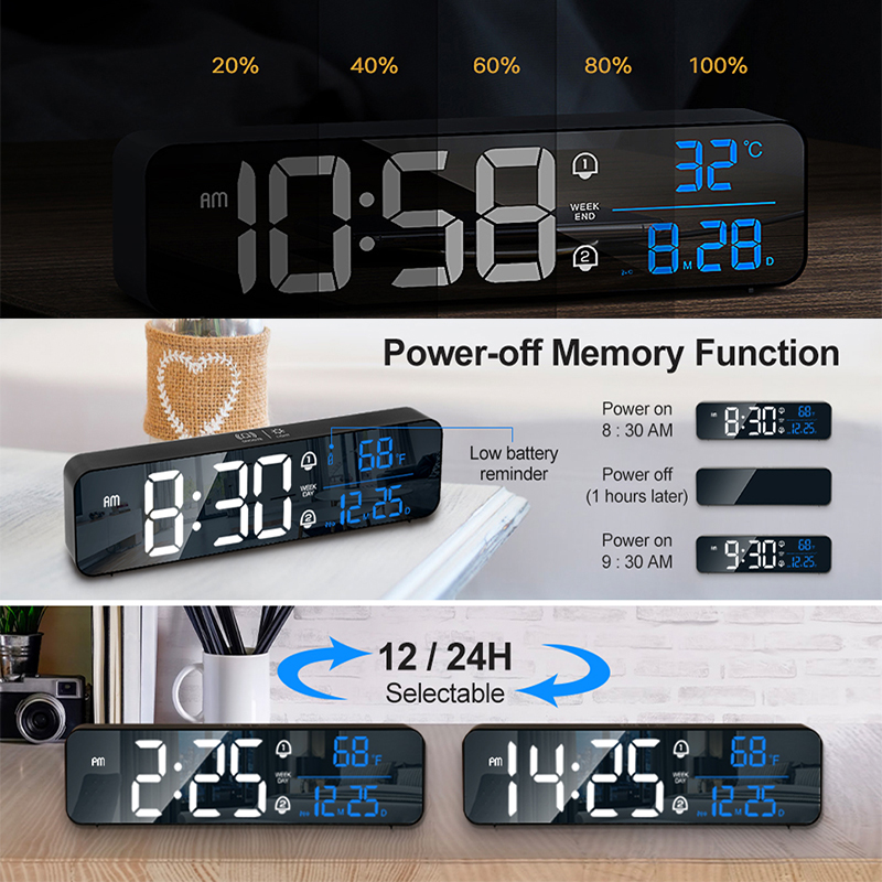 Sveglia digitale a LED Orologi - Modern Electronics Gadgets recensione e prezzo