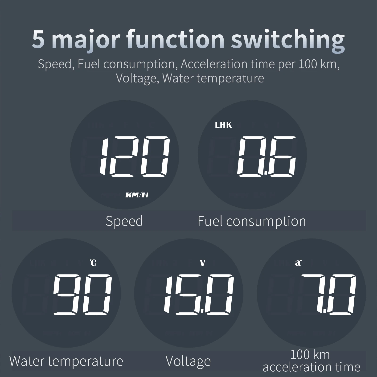 Tachimetro Auto B1 OBD2, Compu - Electronics Gadgets For Car recensione e prezzo